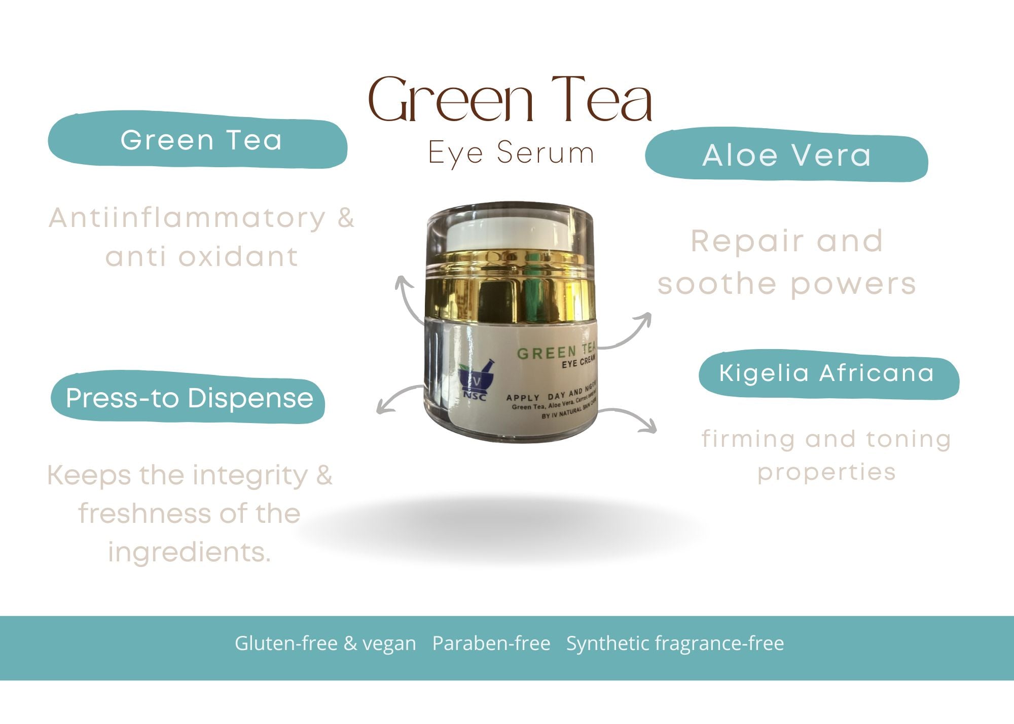 Green Tea, Aloe Vera & Kigelia African Extract Fruit Eye Serum